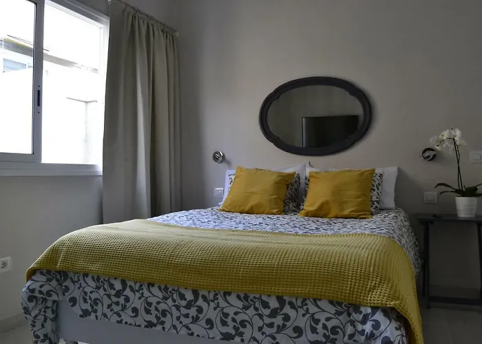 Gfs Loft